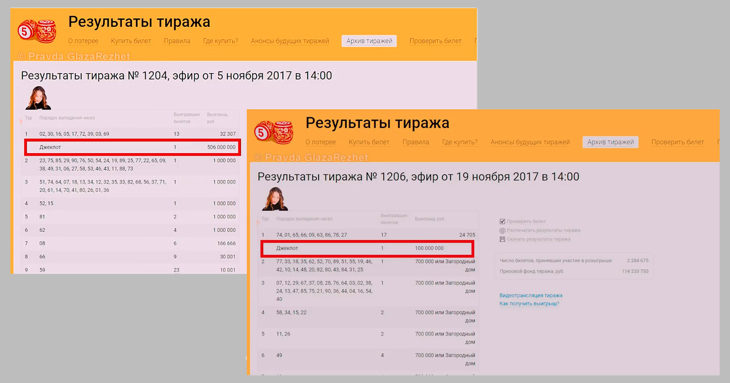 Результаты двух тиражей Столото.