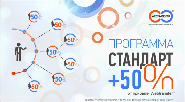 Архивы скрытые - Фротран Архивы скрытые - Фротран